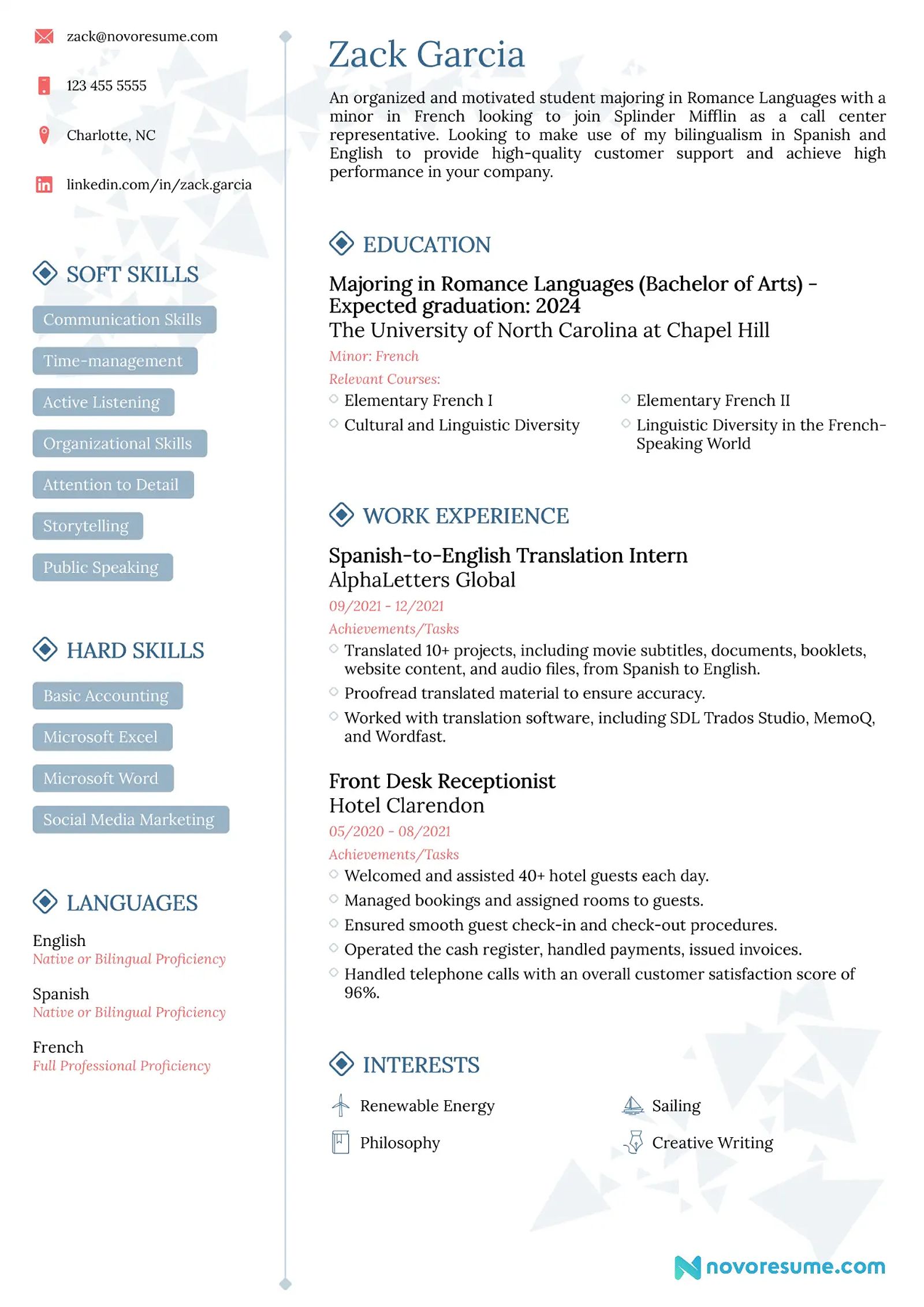 Best resume template