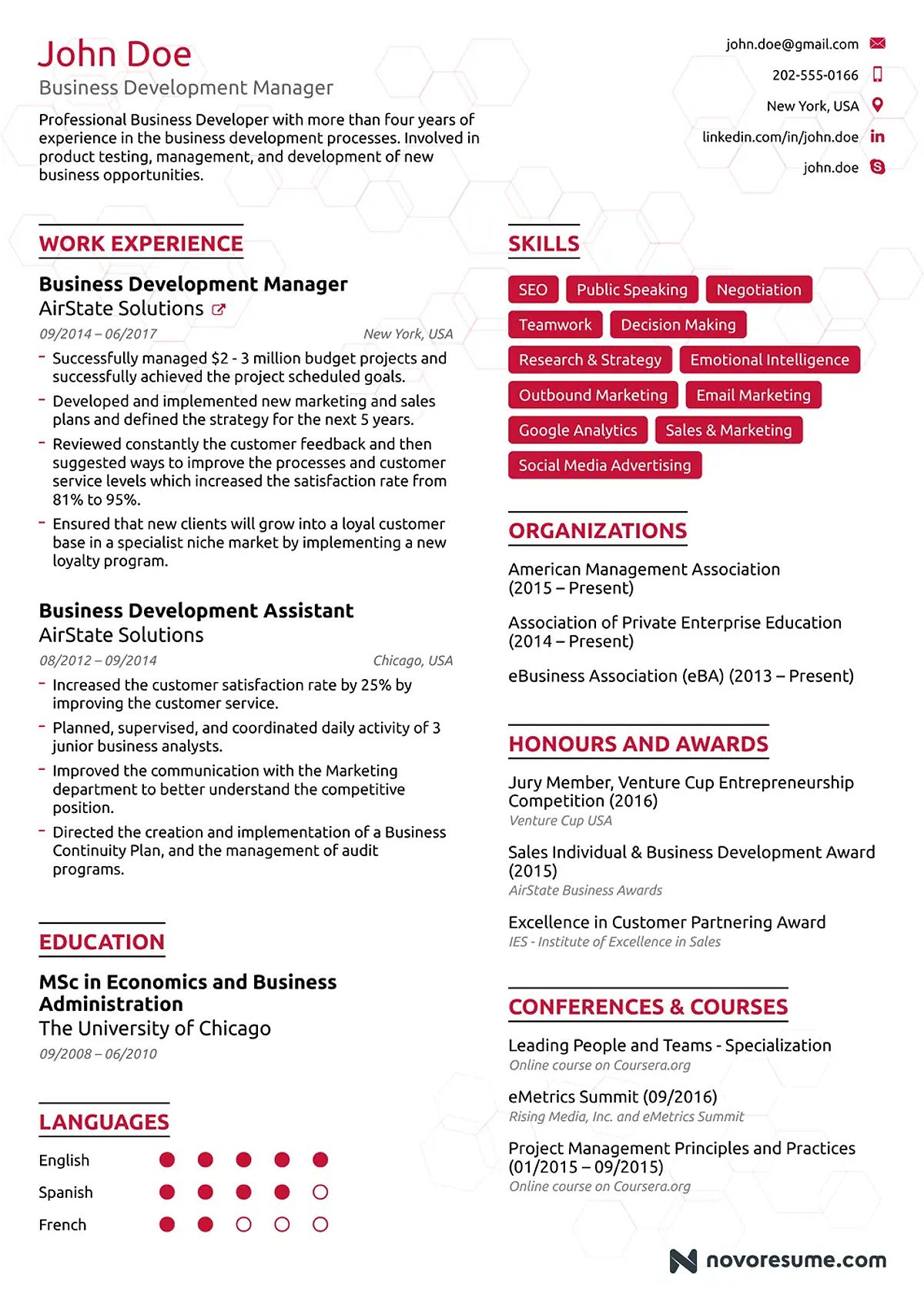 Business resume examples