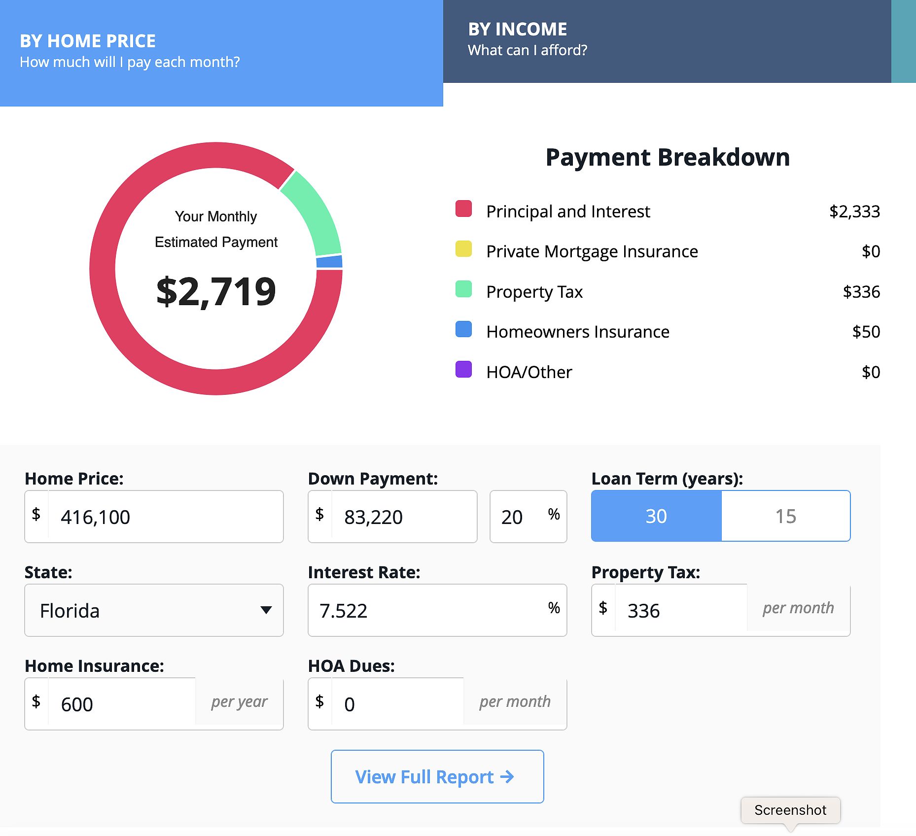 Mortgage interest calculator