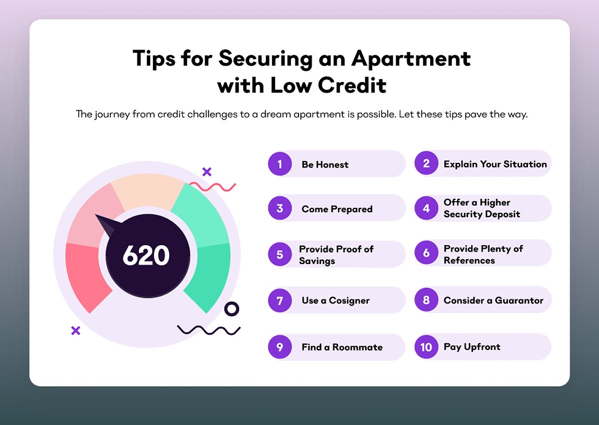 Tips for Securing an Apartment with Low Credit (1)